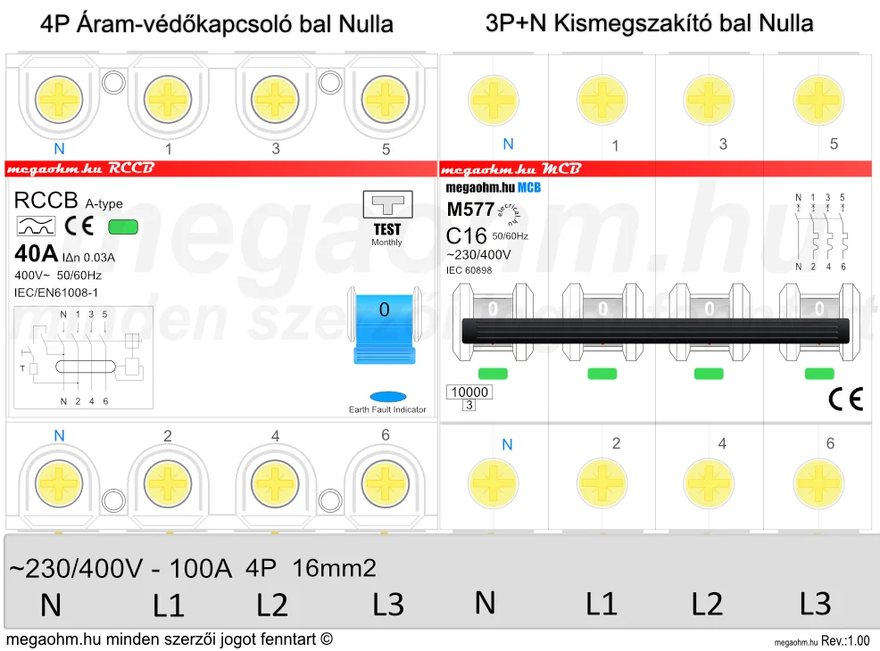 3P+N kismegszakító baloldali N kapoccsal, baloldali nulla pólusú FI-relével sorolva
